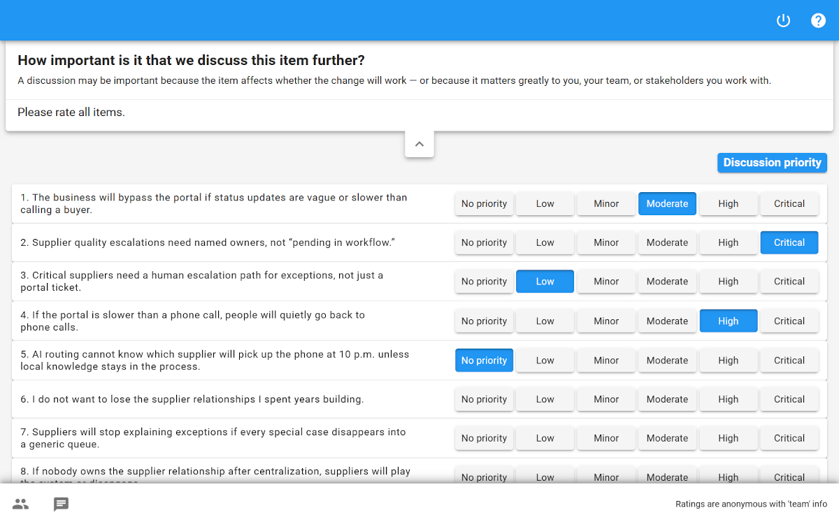 Screenshot of an XLeap Rating sheet where participants rate how important it is to discuss change-related items further.