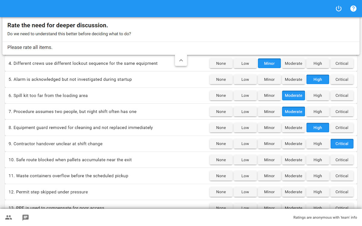Screenshot of an XLeap Rating sheet asking participants whether each HSE observation needs deeper discussion before deciding what to do.