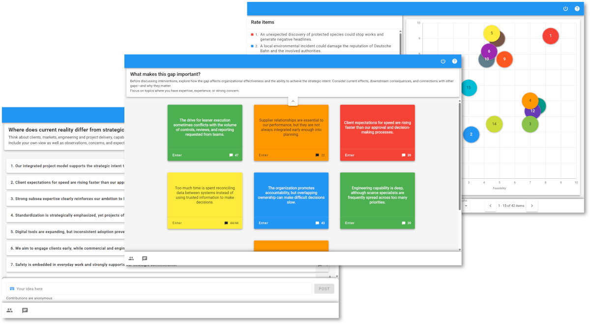Composite XLeap screenshot showing Brainstorm input, multiple discussion topics, and a multi-criteria chart rating interventions by effectiveness and feasibility.