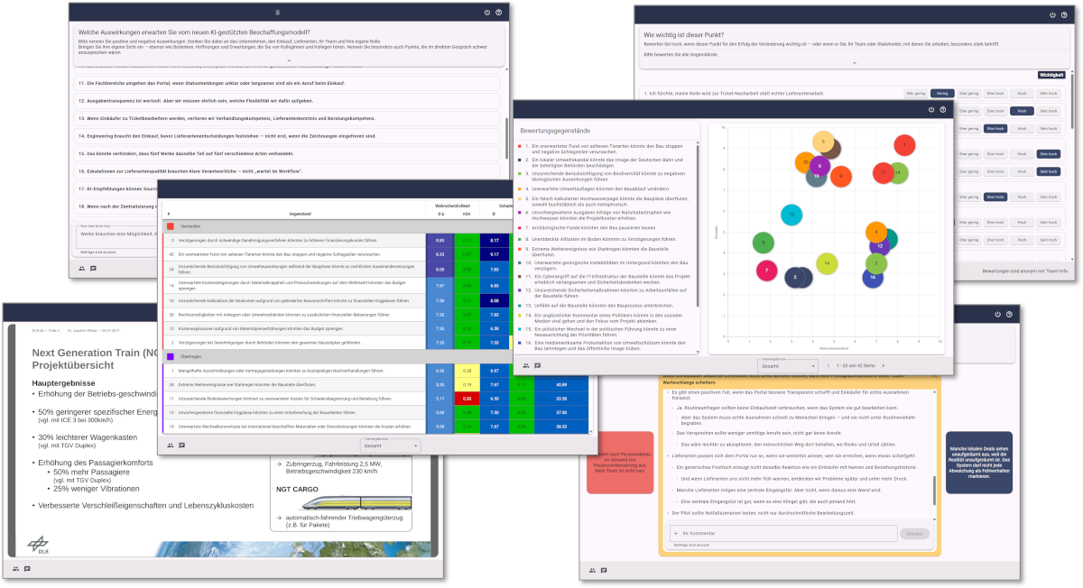 Collage aus XLeap Brainstorm-, Rating-, Discussion- und Präsentationsarbeitsbereichen.