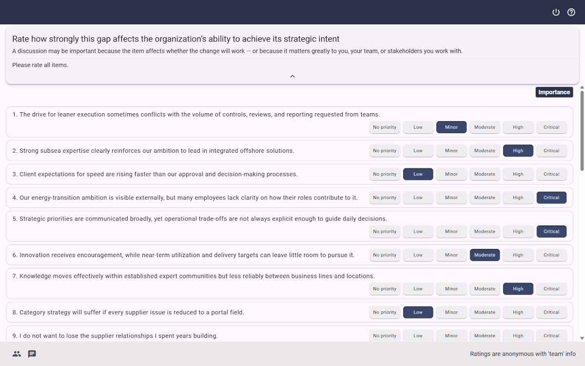 XLeap Rating sheet showing participants assessing workshop items against defined criteria anonymously.